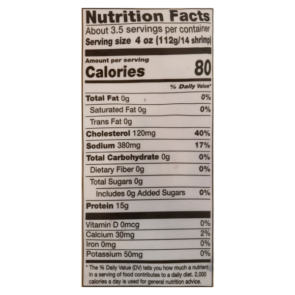 Nutritional Panel