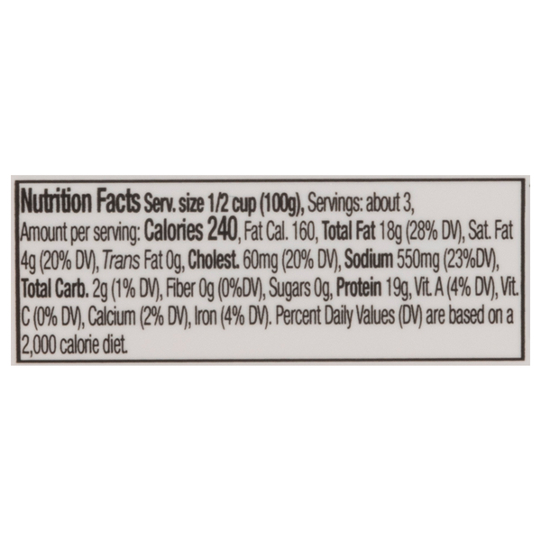 Nutritional Panel