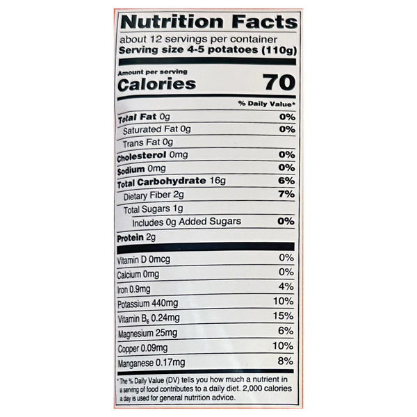 Nutritional Panel
