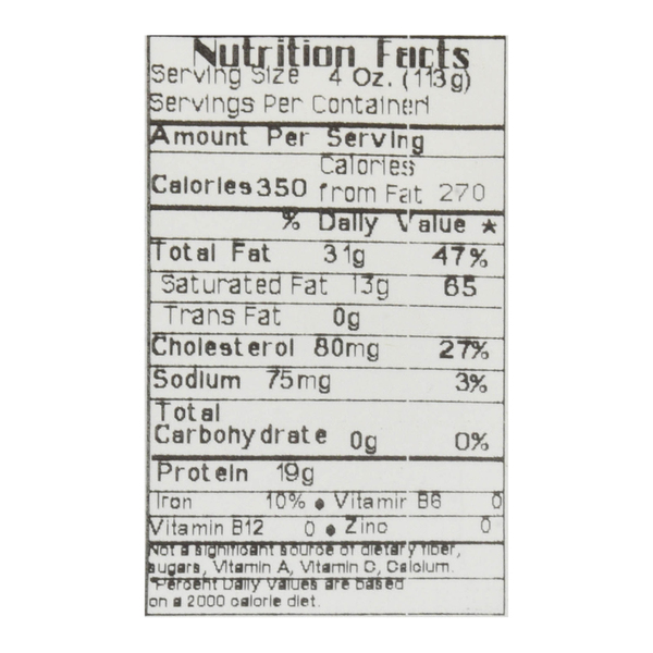 Nutritional Panel