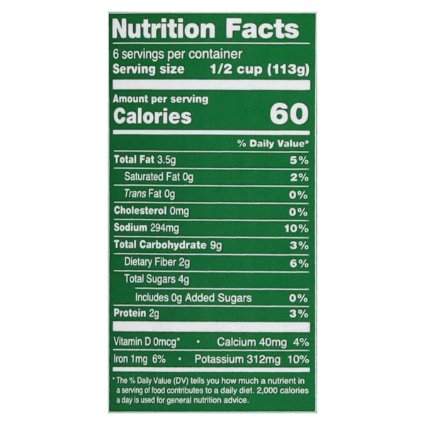 Nutritional Panel