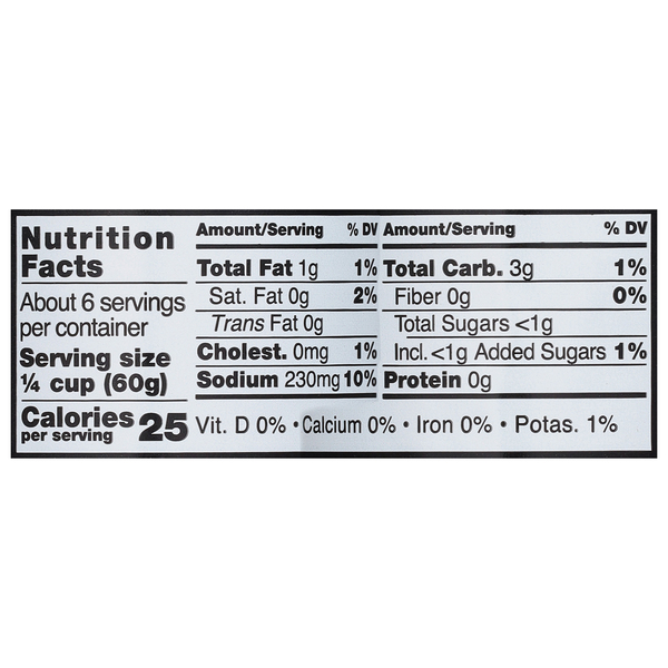 Nutritional Panel