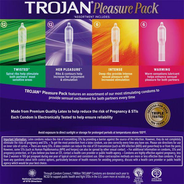 Back of Pack