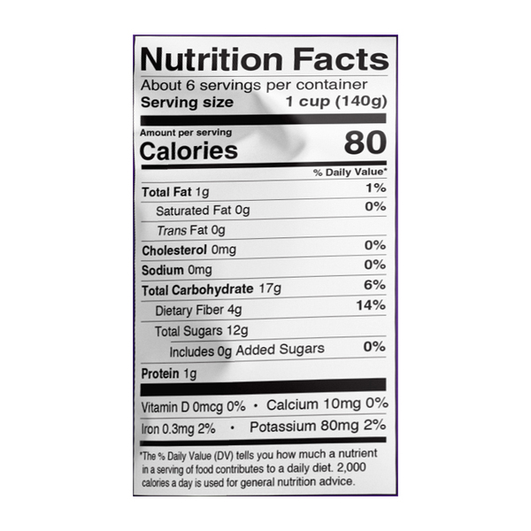 Nutritional Panel