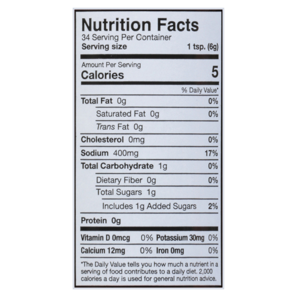 Nutritional Panel