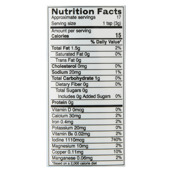 Nutritional Panel