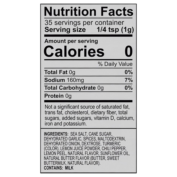 Nutritional Panel