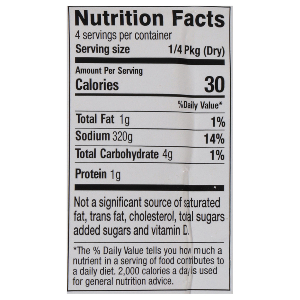 Nutritional Panel
