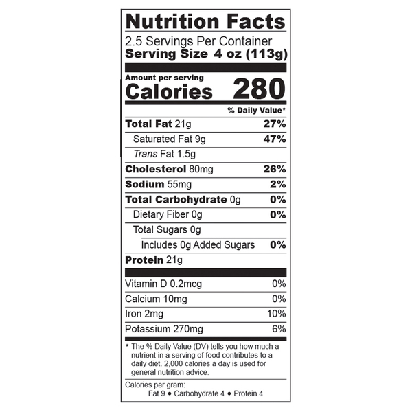 Nutritional Panel