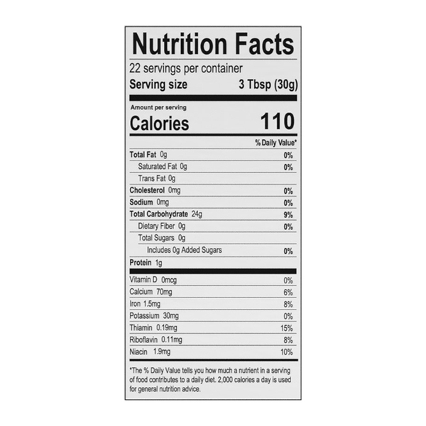 Nutritional Panel