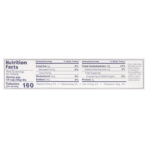 Nutritional Panel
