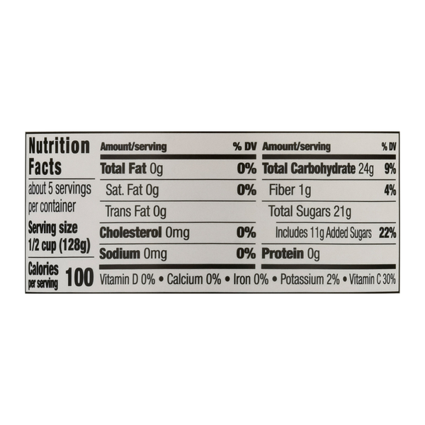 Nutritional Panel