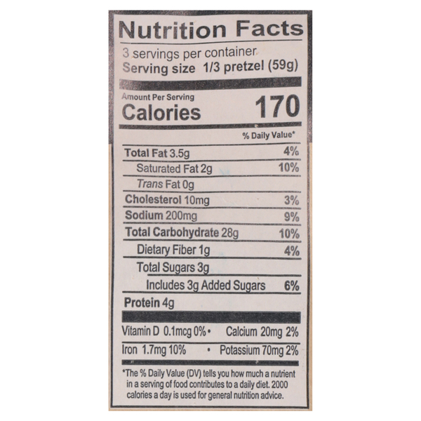 Nutritional Panel