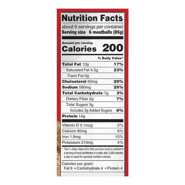 Nutritional Panel