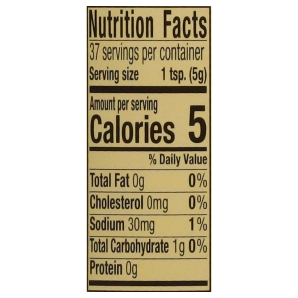 Nutritional Panel