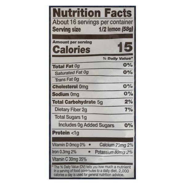 Nutritional Panel