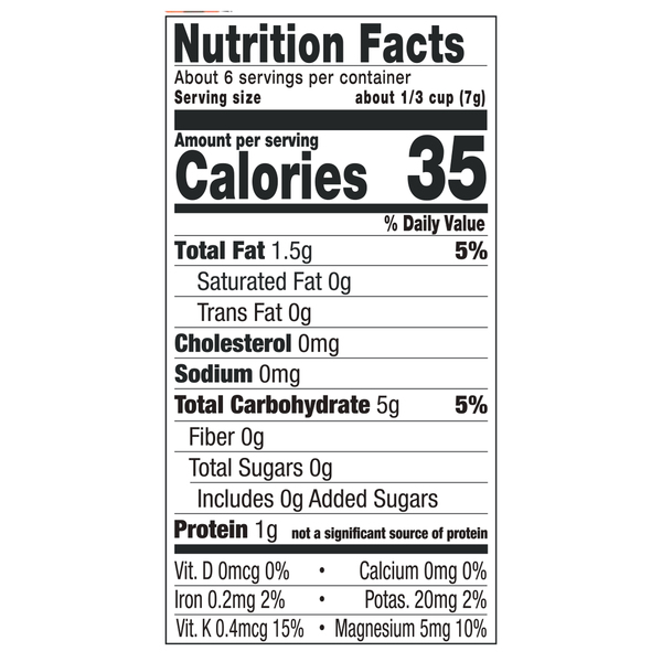 Nutritional Panel