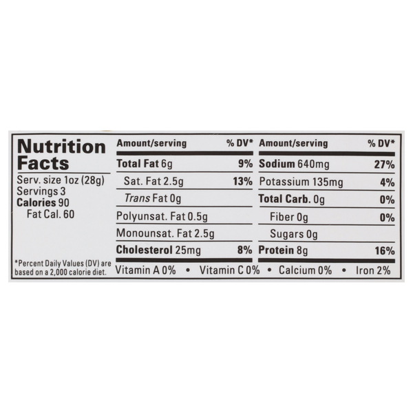 Nutritional Panel