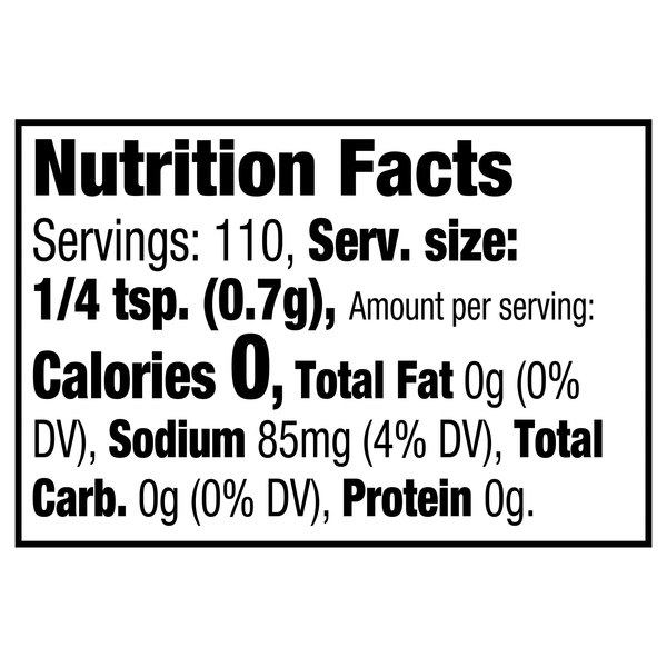 Nutritional Panel