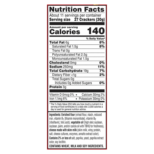 Nutritional Panel