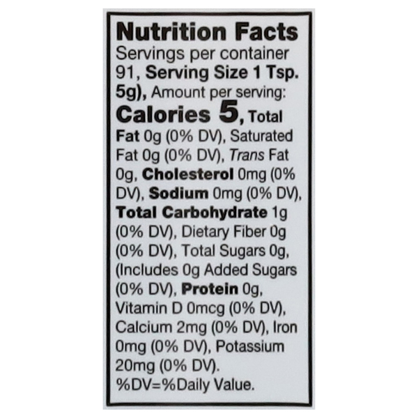 Nutritional Panel