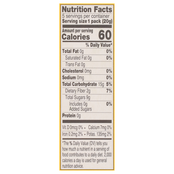 Nutritional Panel