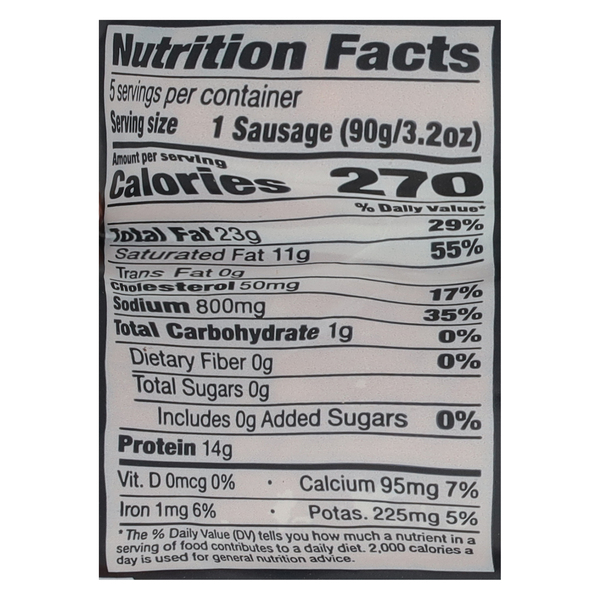 Nutritional Panel