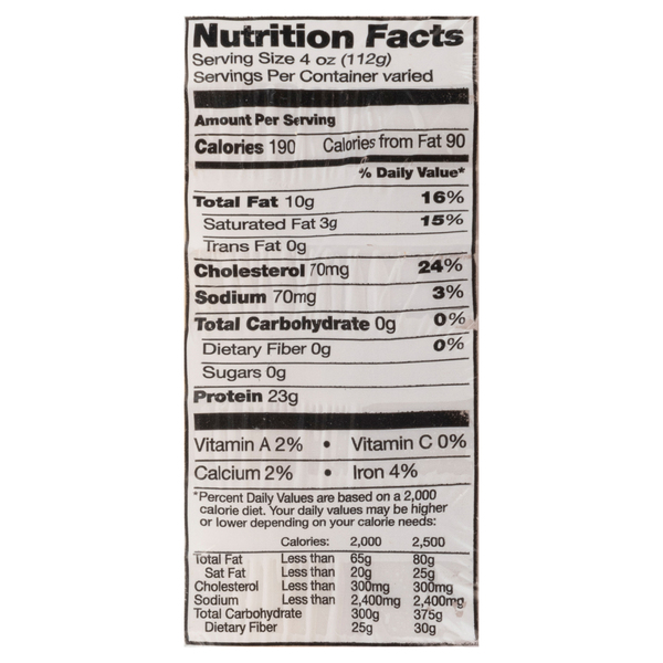 Nutritional Panel