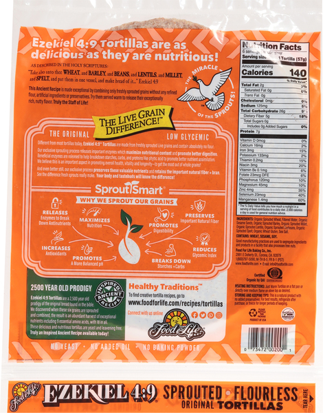 Back of Pack