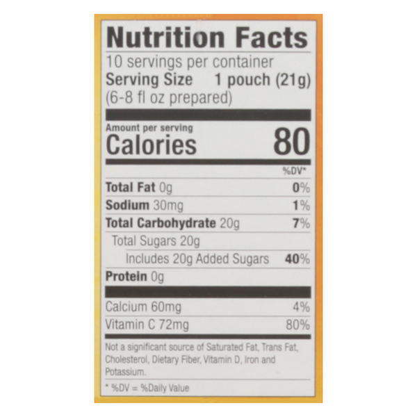 Nutritional Panel