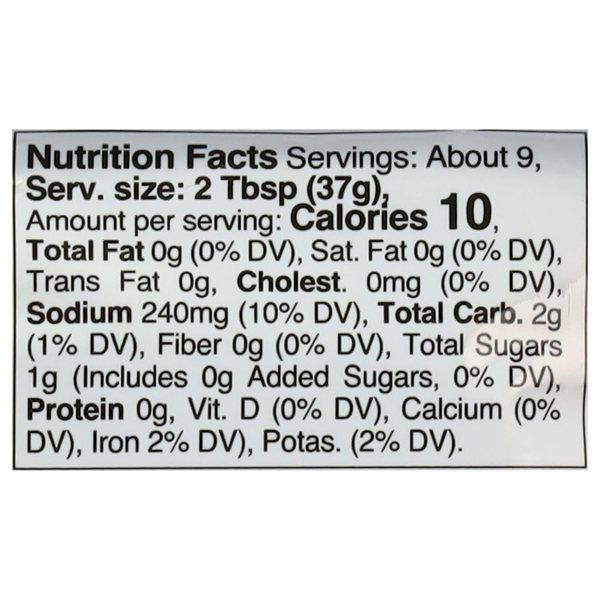 Nutritional Panel