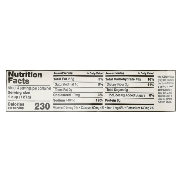 Nutritional Panel
