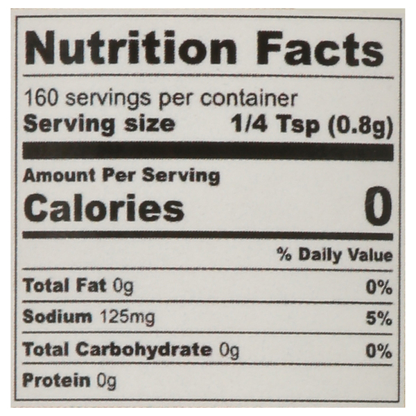 Nutritional Panel