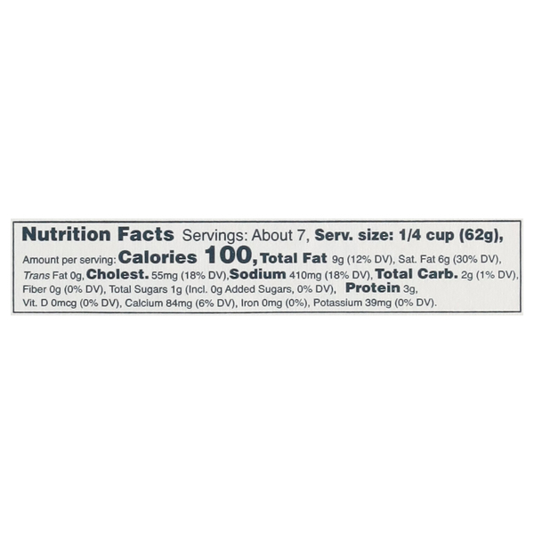 Nutritional Panel