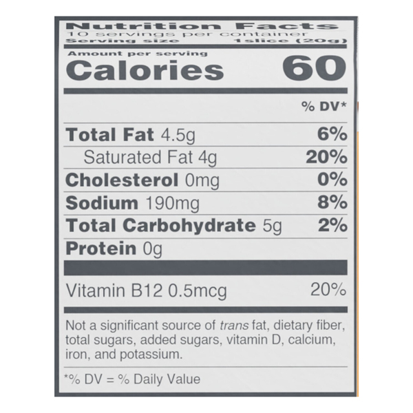 Nutritional Panel