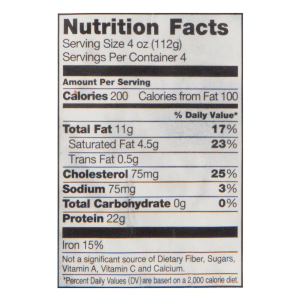 Nutritional Panel