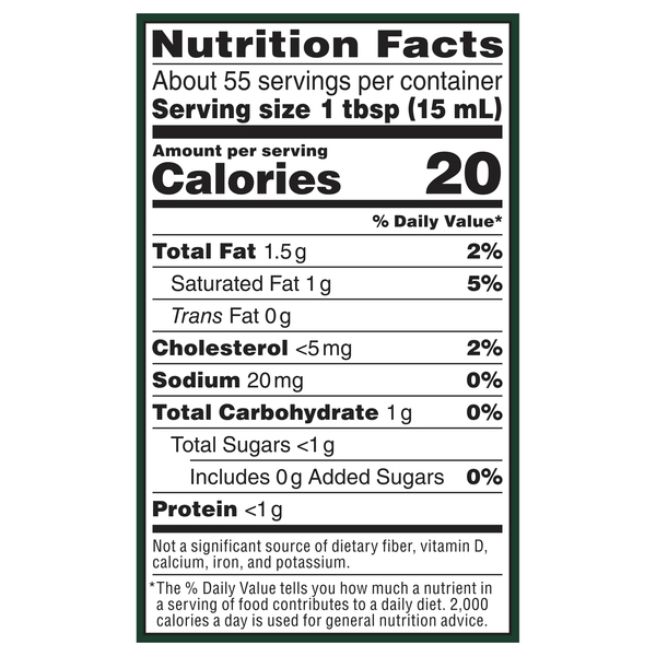 Nutritional Panel