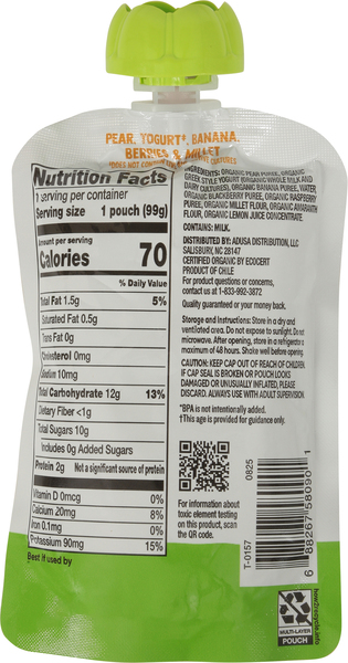 Back of Pack