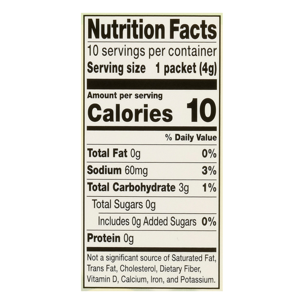 Nutritional Panel
