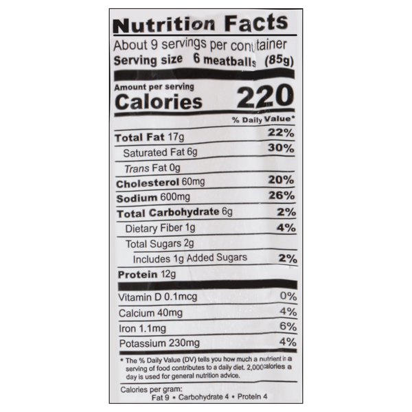 Nutritional Panel
