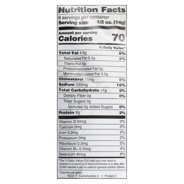 Nutritional Panel