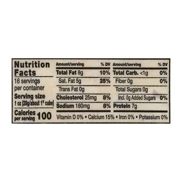 Nutritional Panel