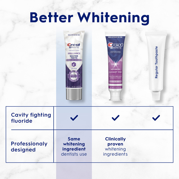 Crest brilliance store boost