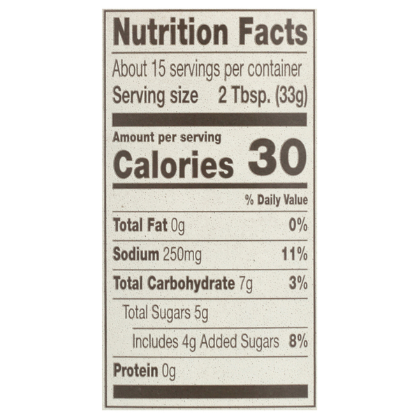 Nutritional Panel