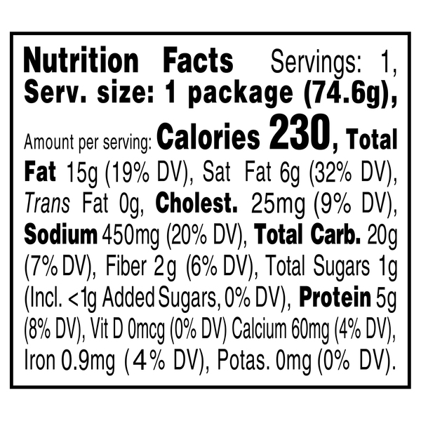 Nutritional Panel