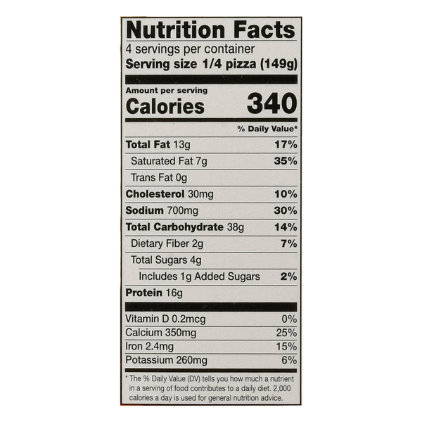 Nutritional Panel