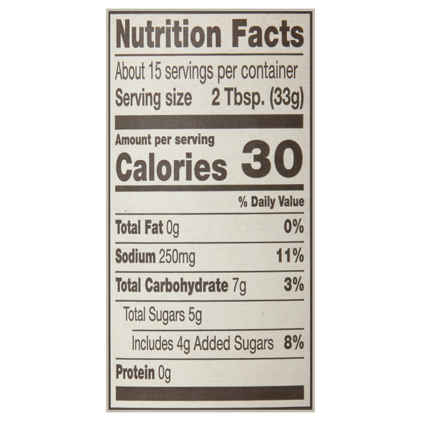 Nutritional Panel
