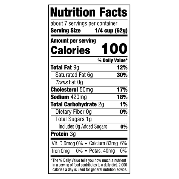 Nutritional Panel