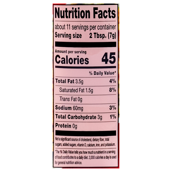 Nutritional Panel