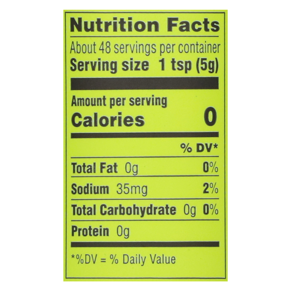 Nutritional Panel